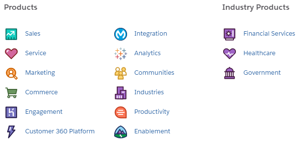 salesforce products